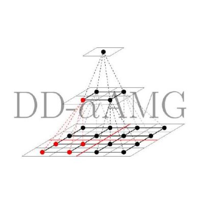 ddalphamg